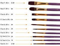 Juego de pinceles de pintura, 10 pinceles planos para acuarela, aceite, pintura acrílica y manualidades, uñas, pintura facial (cepillo negro) - Arteztik

