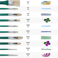 ARTIFY - Juego de 10 pinceles de pintura, incluye una funda de transporte perfecta para pintura acrílica, aceite, acuarela y gouache - Arteztik
