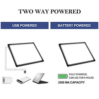 L-APERATURE - Almohadilla de luz LED recargable A4, 5 niveles regulables LED con soporte para pintura de diamante 5D, tatuaje, dibujo, animación, plantillas, negro - Arteztik
