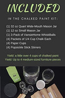 Kit de pintura de tiza – Haz pintura de tiza tú mismo con nuestro kit de pintura de tiza incluye todo lo necesario para hacer pintura de tiza estilo excepto la pintura. - Arteztik
