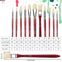 Fuumuui - Juego de 11 pinceles profesionales 100% naturales para pintura al óleo de gouache acrílico, cerdas de cerdas de cerdo de cerdo puro con una caja de transporte (amarillo) - Arteztik
