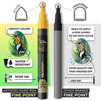 Bolígrafos de pintura para pintura de roca, piedra, cerámica, vidrio, madera, lienzo. Suministros de manualidades para manualidades, juego de 30 rotuladores de pintura acrílica. Punta fina de 0.039 in. - Arteztik
