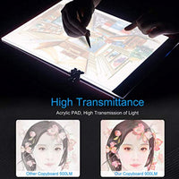 Tablero de luz LED A3 blanco ultrafino USB LED regulable para dibujar arte o dibujar - Arteztik
