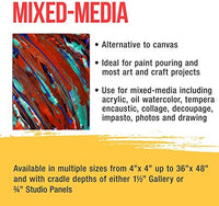 U.S. Art Supply - Tableros de madera de abedul para paneles de pintura de 18.0 x 24.0 in, cuna de 0.7 in de profundidad (paquete de 2) - Lienzo de pared de madera para artistas - Pintura para manualidades mixtas, acrílico, aceite, acuarela, encáustico - Arteztik
