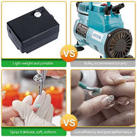 Kit de aerógrafo, Fy-Light multipropósito de alimentación por gravedad de una sola acción con mini compresor de aire portátil para maquillaje, aficiones, manualidades, decoración de tartas, tatuaje - Arteztik
