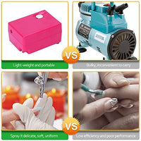 Kit de aerógrafo, Fy-Light multipropósito de alimentación por gravedad de una sola acción con mini compresor de aire portátil para maquillaje, aficiones, manualidades, decoración de tartas, tatuaje - Arteztik
