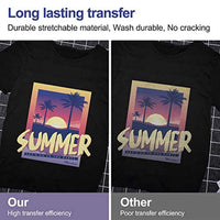 MECOLOR Papel de transferencia de hierro para inyección de tinta, 20 hojas para tela oscura 7.9 x 11.0 in, A4 para camiseta, bolsas, bolsas para cualquier impresora Epson HP Canon sawgrass Inkjet, papel de transferencia de impresión de larga duración para - Arteztik
