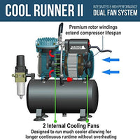 Master Airbrush 1/5 HP Cool Runner II Dual Fan Tank Air Compressor Kit Model TC-326T - Professional Single-Piston with 2 Cooling Fans, Runs Longer Without Overheating - Regulator Water Trap, Holder - Arteztik
