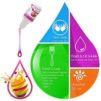 Juego de 18 aceites aromáticos de jabón líquido para bombas de baño, suministros para hacer jabón, limo – concentrado de grado alimentario jabón aromatizante bomba de baño perfumes para cosméticos, artesanías – 0.3 fl oz cada uno - Arteztik
