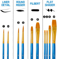 Juego de 5 cuchillos de paleta con 10 pinceles de pintura, FineGood acero inoxidable espátula pintura al óleo metal cuchillo mango de madera y cepillo de pelo de nailon para artistas principiantes - Arteztik
