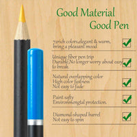 Juego de lápices de 72 colores con estuche con cremallera, lápiz numerado con núcleo suave premium, perfecto para artistas adultos principiantes dibujo artes, bocetos, sombreado, libros de colorear y suministros de arte - Arteztik
