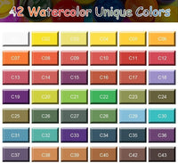 BBLIKE Juego de pintura de acuarela con 4 pinceles variados, 42 colores surtidos, juego de bocetos de acuarela portátil de viaje para principiantes, niños, estudiantes, artista y más - Arteztik
