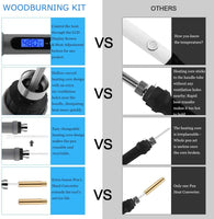 75 piezas de leña, herramienta de combustión de madera con pantalla LCD pluma de combustión de madera ajustable de soldadura de temperatura, grabado/tallado/puntas de soldadura/estuche de transporte. (gris) - Arteztik
