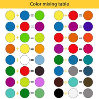 Kit de pintura acrílica para lienzo, kit de pintura con caballete de madera, lienzos de 8 x 10 pulgadas, 12 pinturas lavables no tóxicas para dibujo, pintura de lienzo para niños - Arteztik

