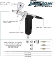 Master Airbrush Modelo G79 All-Purpose precisión fijo dual-action Trigger Sty... - Arteztik
