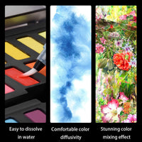 Frunsi - Juego de pintura de acuarela portátil con 36 colores surtidos de acuarela, kit de viaje con cepillo de agua, papel de acuarela, pigmentos de acuarela, ideal para niños, principiantes, artistas, aficionados - Arteztik

