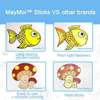 MayMoi - Barras de pintura lavables para niños, adolescentes y adultos, 12 colores, no tóxico, secado rápido - Arteztik
