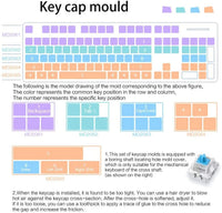 Szecl - Moldes de silicona para teclados de juegos de teclados mecánicos de bricolaje, con 6 teclas de silicona y extractor de llaves - Arteztik
