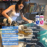 Resina epoxi – 16 oz Art Resin, Kit de resina transparente, epoxi Casting y recubrimiento para arte, joyas, vasos, mesas de río, fácil mezcla 1:1 resina epoxi con palos, copas graduadas y guantes - Arteztik
