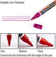 Paint Pens for Rock Painting, Stone, Ceramic, Glass, Wood. 21 Oil Based Pens by Chromatek. Medium Tip. Waterproof. Quick Drying. Never Fade. Online Video Tutorials, Ebook With Dozens of Ideas and Lessons. - Arteztik
