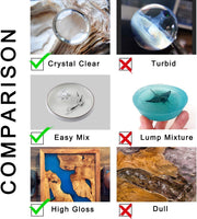 Kit de revestimiento de cristal transparente de resina epoxi, 40 onzas, resina de fundición de 2 piezas para arte, manualidades, fabricación de joyas, mesas de río, purpurina de resina adicional, taza de medición, palos de madera y cuentagotas - Arteztik
