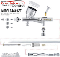 Master Airbrush G444-SET - Juego profesional de aerógrafo de doble acción con control de detalle de doble acción y tarjeta ARC Link - Arteztik
