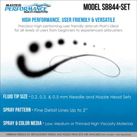 Master Airbrush sb844-set universal de precisión dual-action lateral Bowl Gravedad &... - Arteztik
