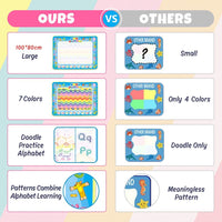 Aqua Magic Doodle Mat – Juguetes educativos de regalo para niños – Alfombrilla de dibujo de agua con bolígrafo mágico – Tabla de escritura de pintura para niño niña edad 2 3 4 5 6 7,40 x 32 pulgadas - Arteztik

