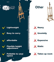 Artina trípode estudio caballete Boston – caballete de madera de haya – caballete para lienzo de hasta 47,2" - Arteztik

