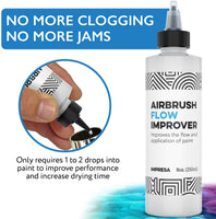Impresa - Juego de pintura para mejorar el flujo de aerógrafo, 8.5 fl oz, reduce los zuecos y puntas de aguja secas - Arteztik
