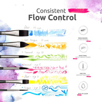 ZenART - Juego de 6 brochas de acuarela para acuarela de mango corto negro de tulipán para un flujo consistente - Gouache, acuarelas, acrílicos fluidos, tintas, pelo sintético ardilla vegano - Arteztik
