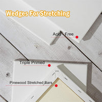 COYMOS Stretched White Blank Canvas for Painting, Acrylic, Oil, Wet Art Media - Multi Pack Pre-Stretched Canvas 100% Cotton Canvas Boards for Artists - 10 Pack 4"x4", 5"x7", 8"x10", 9"x12", 11"x14" - Arteztik
