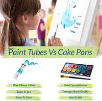 Juego de pintura de acuarela RISEBRITE para niños, 42 piezas, incluye pinturas de acuarela, pinceles, almohadilla de color de agua y más suministros de arte, kit de pintura de inicio perfecto para artistas principiantes - Arteztik
