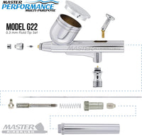 Kit de compresor de aire Master Airbrush, modelo VC16-B22, sistema de aerografía con compresor de aire para aerografía portátil y pequeño de color negro MAS KIT-VC16, incluye libro de aerografía para principiantes - Arteztik
