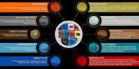 Variety Pack 1 (10 Colors) Mica Powder Pure, 2TONE Series Variety Pigment Packs (Epoxy,Paint,Color,Art) Black Diamond Pigments - Arteztik
