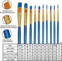NIECHO - Juego de pintura acrílica para niños y principiantes, 28 piezas, kit de pintura artística con mini caballete de mesa, 3 lienzos, 10 pinceles, 12 pinturas, paleta y bolsa de transporte - Arteztik
