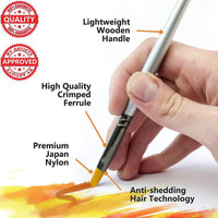 Best Model - Juego de pinceles de pintura en miniatura, 7 pinceles para pintura en miniatura, detalles finos, pequeños, pequeños y pequeños - Arteztik
