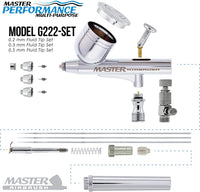 Master Airbrush Cool Runner II Kit de compresor de aire con doble ventilador con un juego profesional G222 Kit de aerógrafo de gravedad con 3 puntas de 0,2, 0,3 y 0.020 in – Manguera, soporte, guía de instrucciones – Hobby, Auto, pastel, tatuaje - Arteztik
