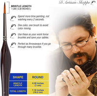 Juego de pinceles de pintura en miniatura. Juego de 4 pinceles de pintura para acuarela acrílica, aceite y martillo de guerra Nail Airplanes Art Craft Game DND Miniatures Figurines - Arteztik
