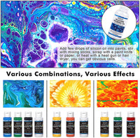 Pintura acrílica para verter, juego de 36 botellas de 2.0 fl oz, suministros de pintura acrílica de alto flujo premezclados con lienzo, aceite de silicona, tazas medidoras, manteles, kit completo para verter pintura - Arteztik
