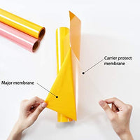 KENICUT PU transferencia de calor adhesivo rollo de vinilo 100.1 x 11.5 ft para camiseta DIY (azul) - Arteztik
