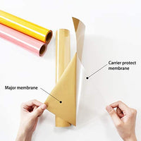 KENICUT PU transferencia de calor adhesivo rollo de vinilo 100.1 x 11.5 ft para camiseta DIY (azul) - Arteztik
