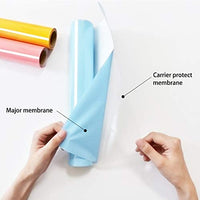 KENICUT PU transferencia de calor adhesivo rollo de vinilo 100.1 x 11.5 ft para camiseta DIY (azul) - Arteztik
